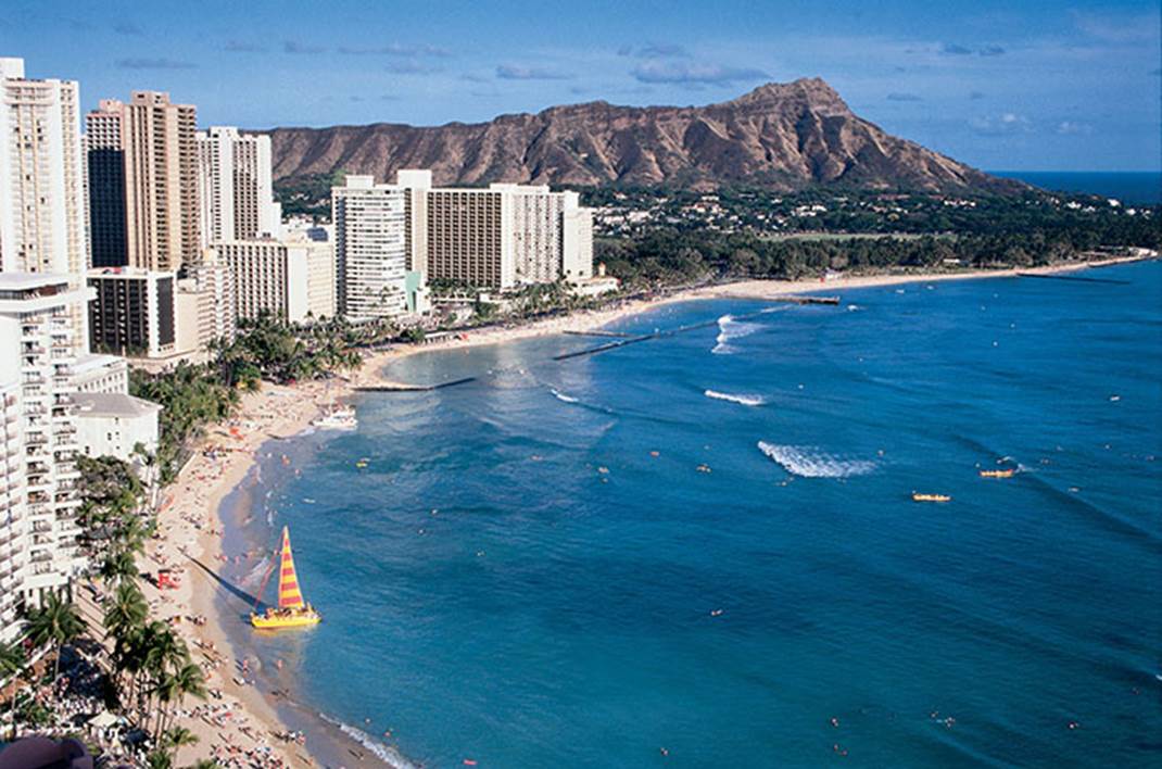 Hawaii Holiday Packages