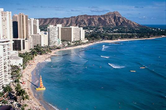 Hawaii Holiday Vacation Packages
